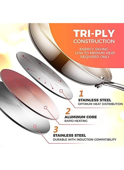 Femora Triply Stainless Steel 2 Pc Cookware Set, 20 cm Frypan, 22 cm Kadhai, Even and Fast Heating, Induction Bottom, Gas Ready, Silver