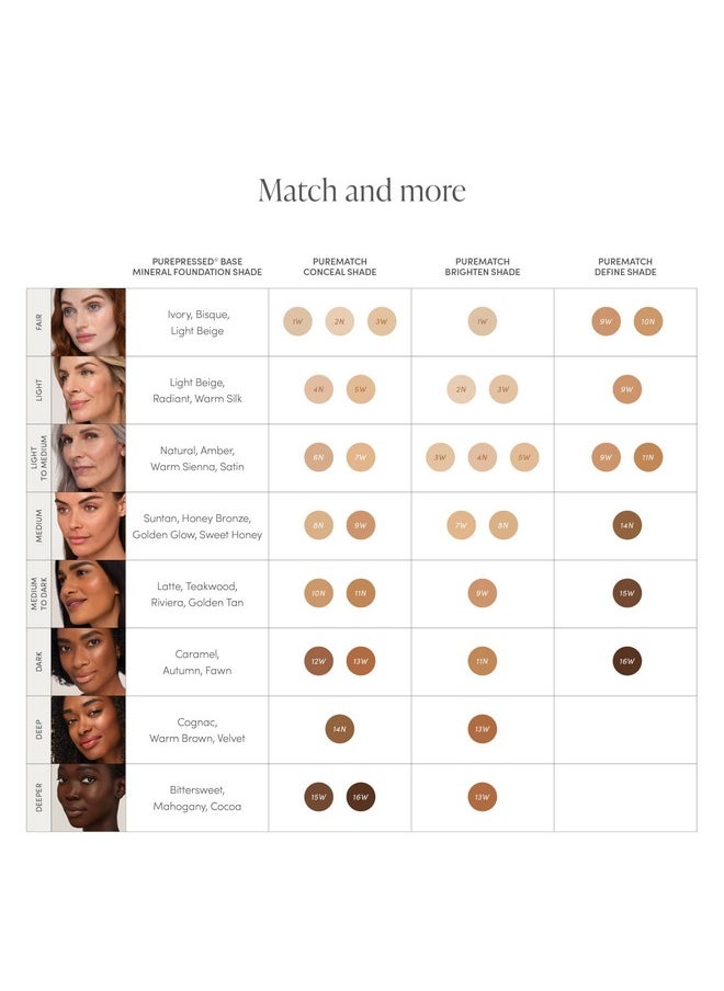 PureMatch Liquid Concealer 4N