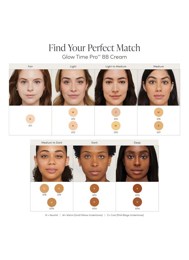jane iredale Glow Time Pro BB Cream | Weightless Blemish Concealer | SPF 25 Broad Spectrum Sun Protection | Light to Medium with Neutral Peach Undertones