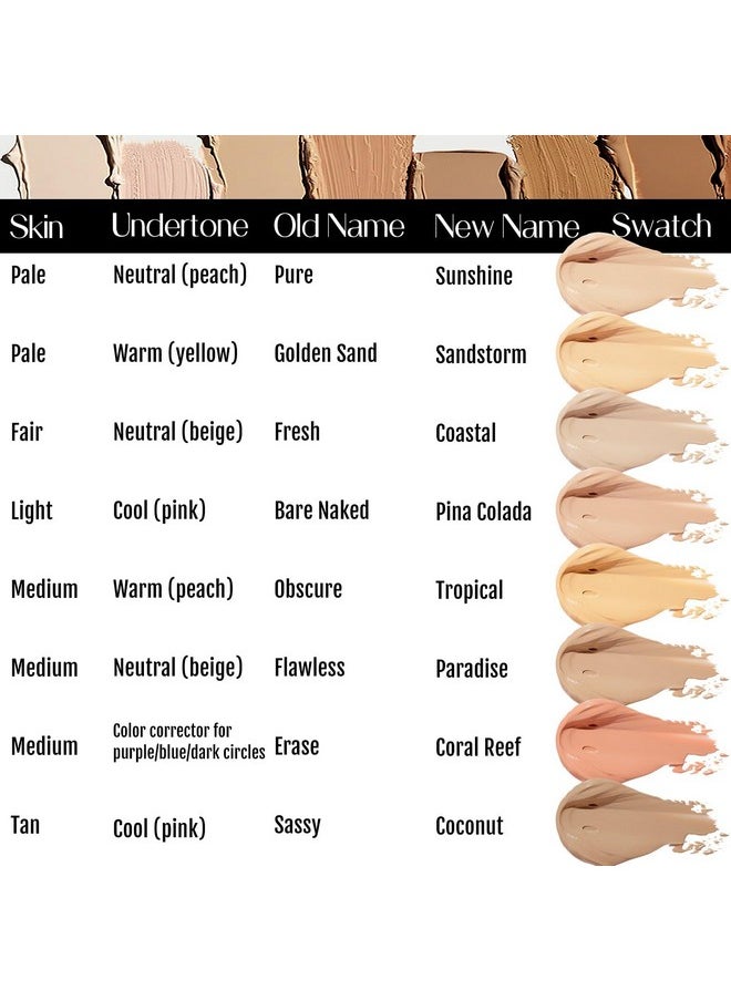 BaeBlu Organic Concealer, FULL Coverage Cover Up, 100% Natural, Made in USA, Pina Colada