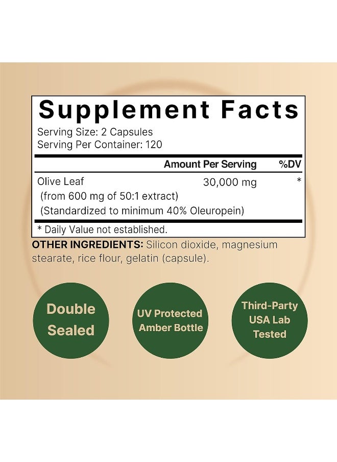 Olive Leaf Extract 30000mg, 240 Capsules | 40% Active Oleuropein, 50:1 Herbal Equivalent – Rich in Polyphenol & Flavonoid Antioxidants for Immune & Heart Health – Non-GMO