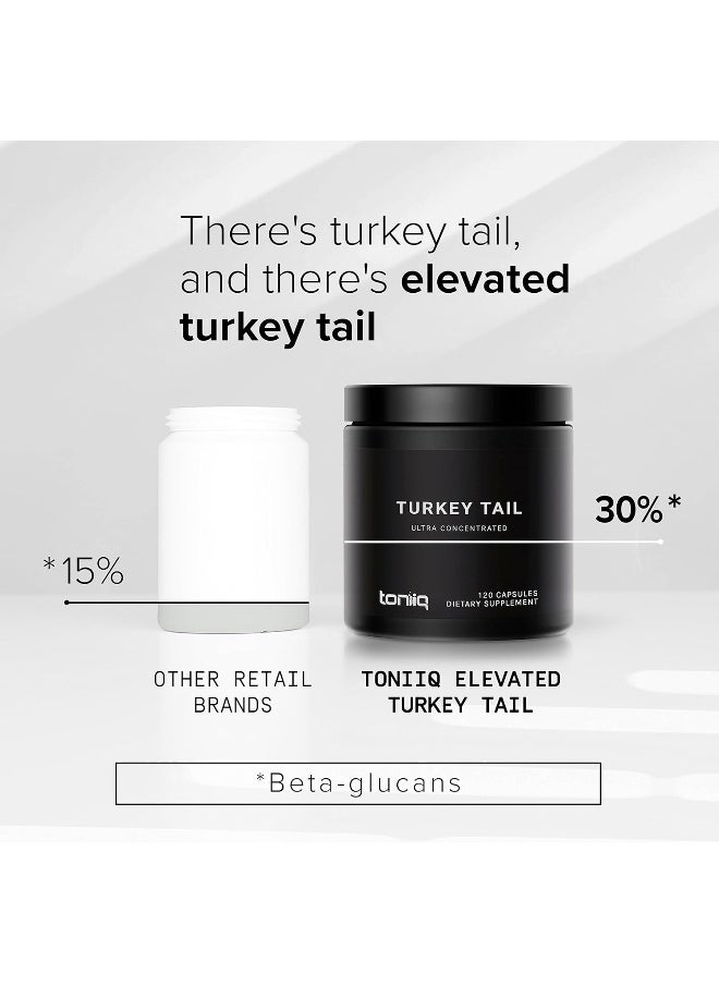 Toniiq 30% Beta Glucans 12,000mg 10x Concentrated Ultra High Strength Turkey Tail Mushroom Extract - Highly Concentrated and Bioavailable - 120 Veggie Capsules
