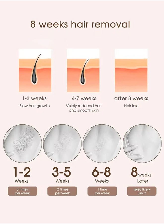 IPL laser hair removal device, permanent hair removal device, painless freezing point hair removal device