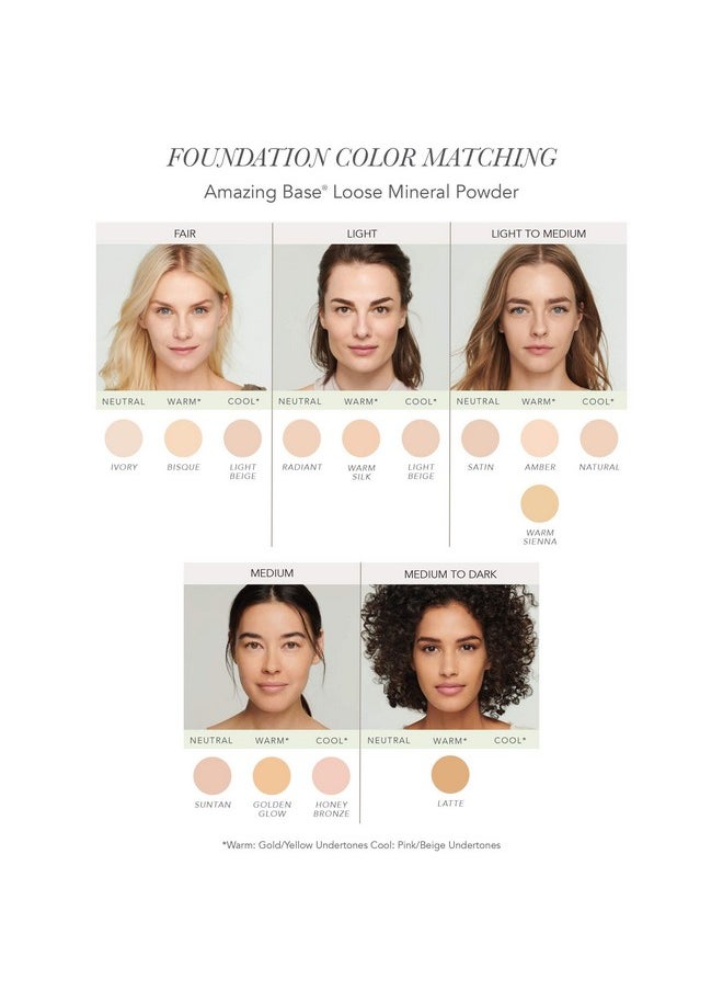 jane iredale Amazing Base Loose Mineral Powder, Satin , 0.37 Ounce (Pack of 1)