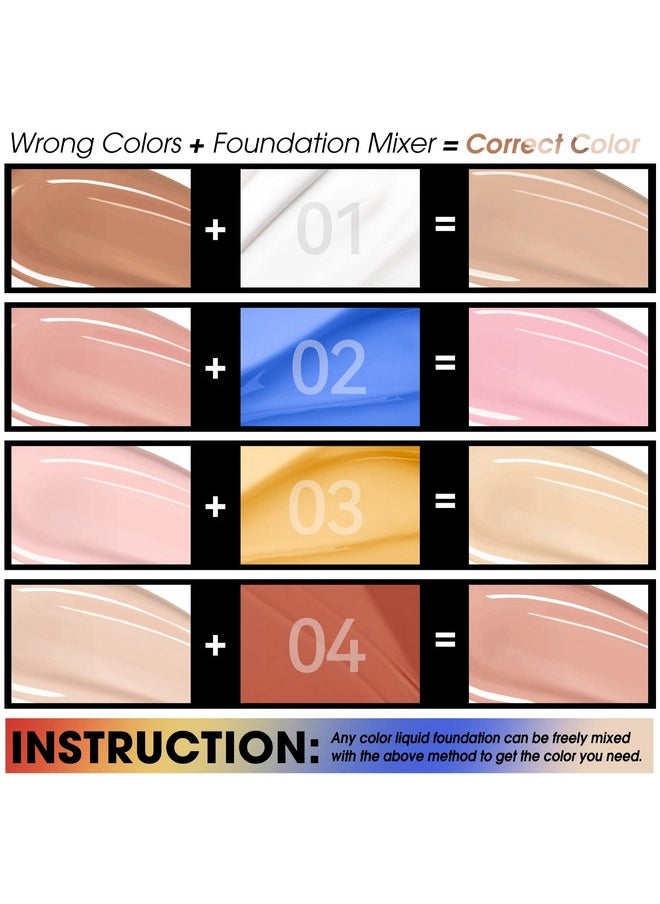 LOKFAR Blue Foundation Mixing Pigment for Adjusting Shade and Color Corrector, Blends Easily With Foundation, Blue Color Corrector for Adjusting Foundation from Warm to Cold (02# Blue)