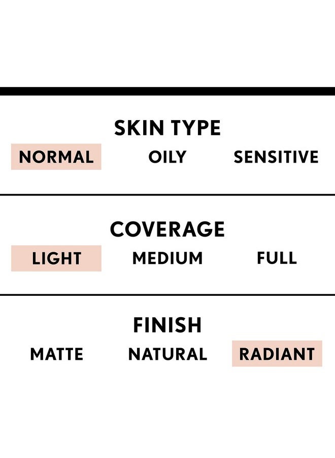 COVERGIRL Smoothers Lightweight Bb Cream With Spf 15, 810 Light To Medium Skin Tones, 2 Count