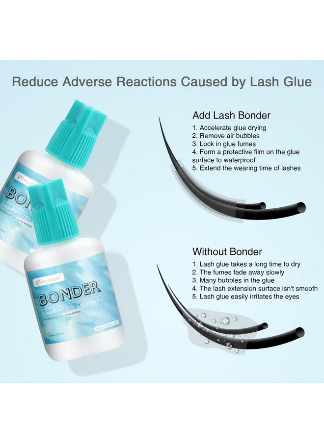 Lash Bonder for Eyelash Extensions, Super Eyelash Bonder for Lash Extensions, Glue Accelerator for Better Bond, Lash Seal Lock Glue Fume Reduce Irritation, Proof Water Oil for Longer Retention