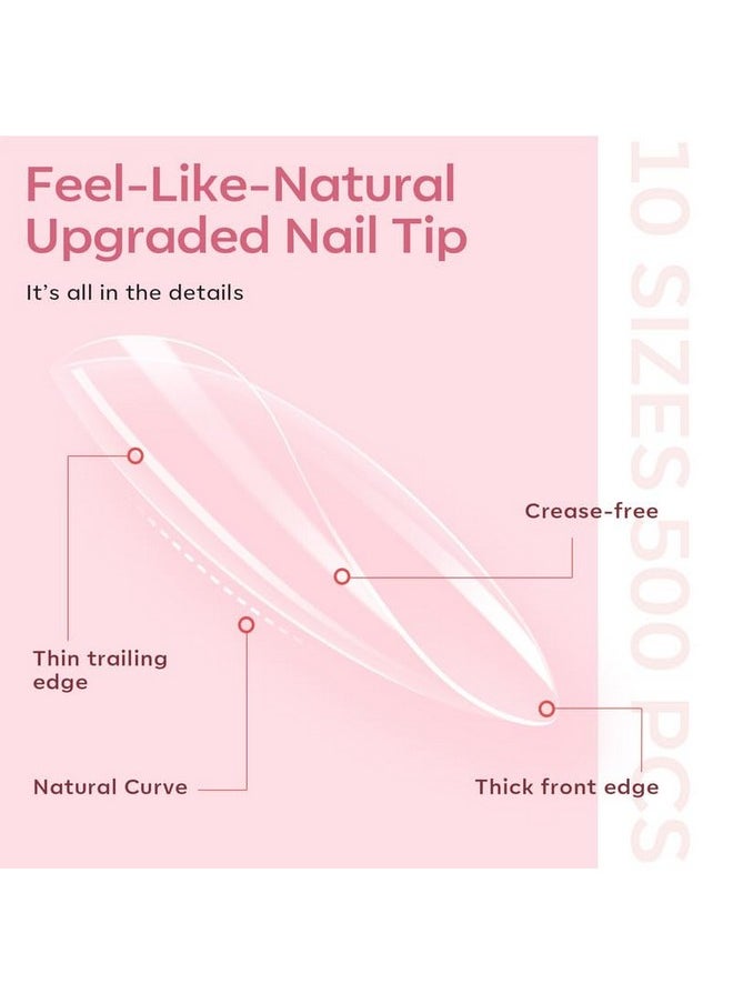 modelones Gel Nail Kit, 500Pcs Soft Gel Nail Tips Medium Almond Shape, Nail Glue Nail Prep Dehydrate & Portable Led Lamp Nail Clipper, Easy Nail Extension Set for Easter Nail Art