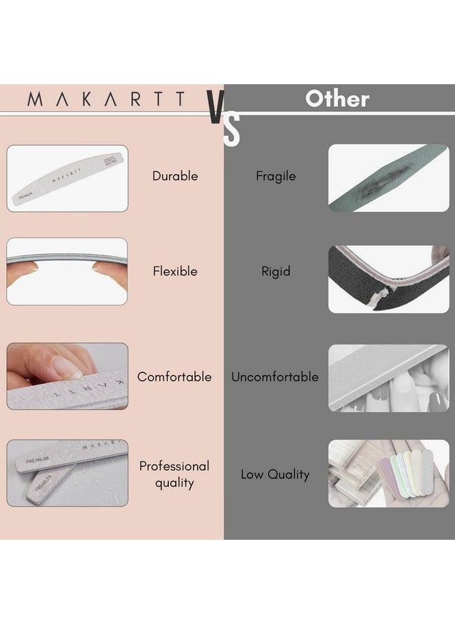 Makartt Nail File: 100/180 Grit Emery Boards for Nails, 10 Pcs Zebra Doubled Sides Washable Coarse Nail Files for Acrylic and Extension Nail Removal Nail Care Manicure Kit Salon Home Use