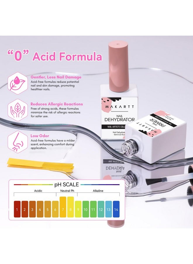 Makartt Nail Dehydrator and Primer Set: Acid Free Air Dry Professional Long-lasting Nail Prep Hema Free Nail Primer for Acrylic Nails Powder UV Gel Nail Polish(15ML/0.5 oz)