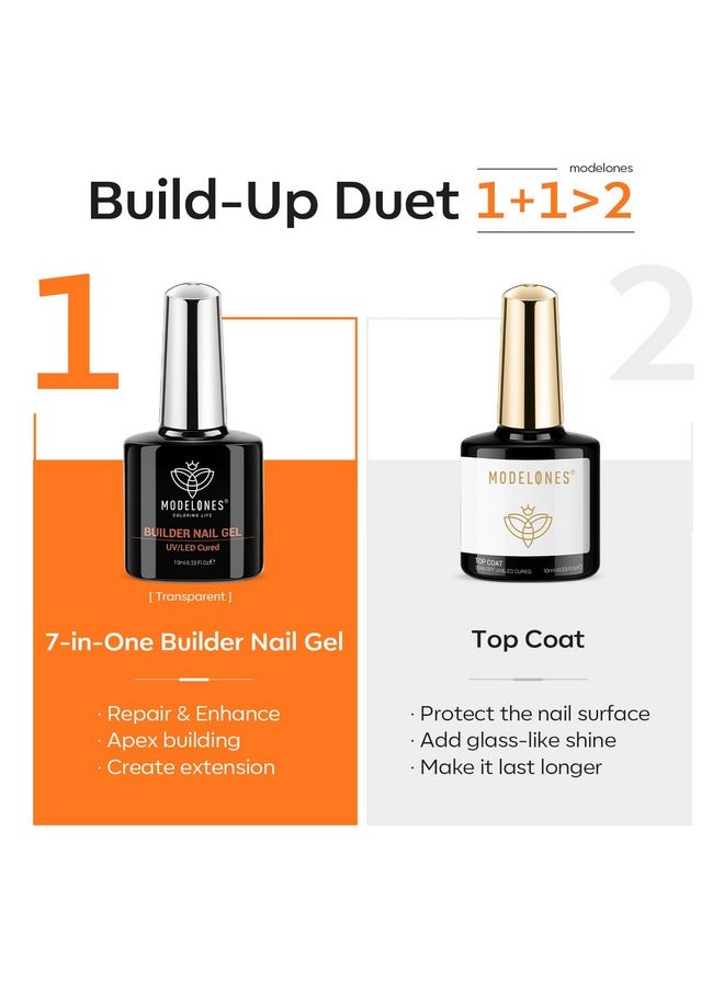 modelones Builder Nail Gel with Gel Top Coat, 8-In-One Clear Gel Builder Acid Free Top Coat for Nail Thickening Apex Building Nail Extension Shine Finish and Long Lasting, LED Nail Lamp Cured 10ml