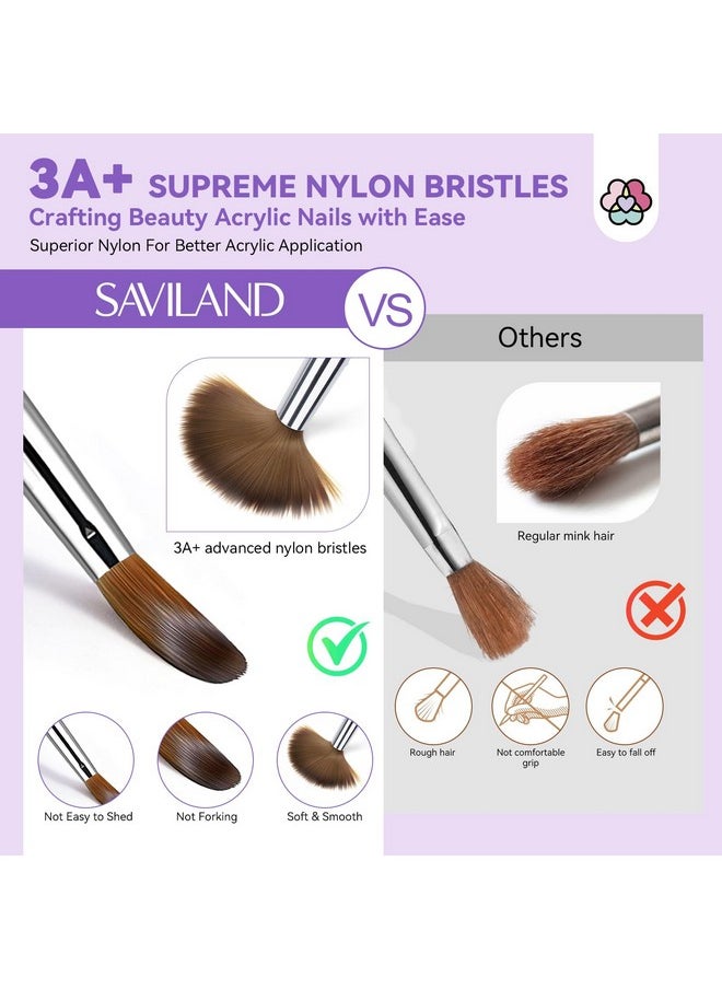 SAVILAND Kolinsky Acrylic Nail Brush Set: Size 6,10,14 Professional Nail Brushes Cleaner Manicure Tool for Acrylic Application Acrylic Powder Nail Extension 3D Nail Carving for Nail Art DIY