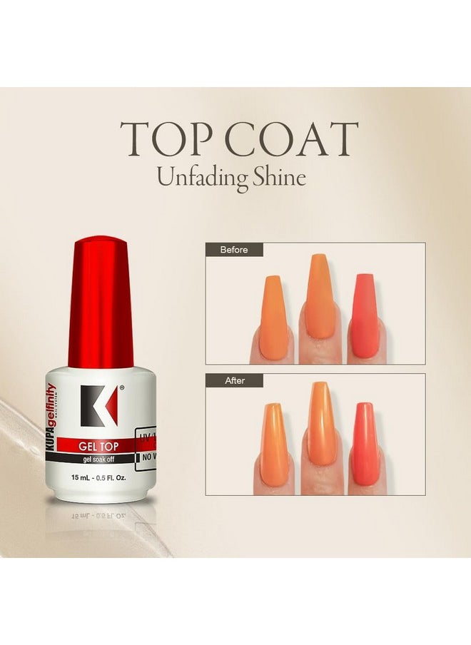 KUPA GelFinity - Soak Off Gel - Top Coat Glossy Finish (No-Wipe) 0.5 Fl Oz