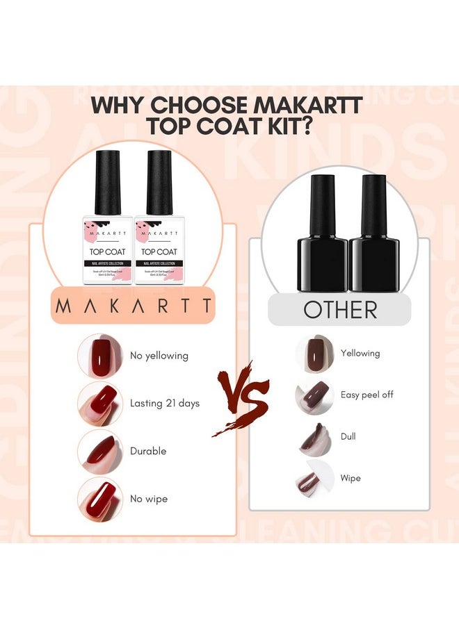 Makartt Gel Top Coat - No Wipe Top Coat Glossy Shine Finish Long Lasting 10ML Soak Off Nail Clear UV Nail Lamp Gel for Gel Nail Polish Salon Quality Nail Art Design for Home Use Beauty Gift