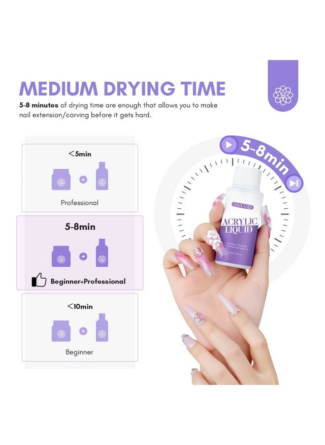 SAVILAND Monomer Acrylic Nail Liquid: 4 oz Acrylic Liquid Monomer with #12 Acrylic Nail Brush for Acrylic Powder Application, Non-Yellowing Acrylic Nail Monomer Liquid for DIY Home & Nail Salon Use