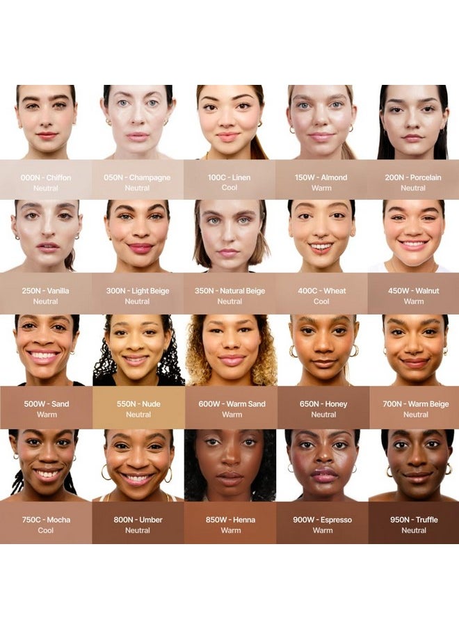 HIDE Liquid Concealer, Medium to Full Coverage Concealer for Blemishes, Under Eye Dark Circles & Scars, Oil Free Concealer, Linen (See Shade Finder), 0.5 fl oz