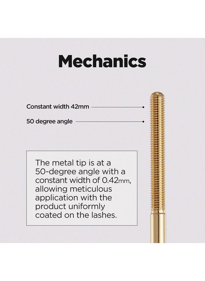 NEOGENDERMALOGY Extra Slim Metal Maxicara + Refill SET