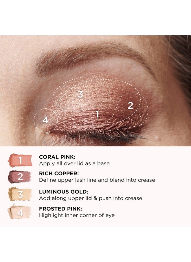 IT Cosmetics Celebrate Glow Face & Eye Makeup Palette - Multitasking Blush, Highlight & Eyeshadow Palette in Matte, Pearl & Shimmer Shades