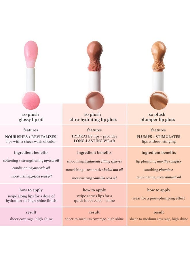 Julep So Plush Glossy Lip Oil - Nourishing Apricot, Avocado & Jojoba, Sheer Color & Shine, Moisturizing for Dry Lips-Clear Conscience (Rosy Glow, 1.15 oz)