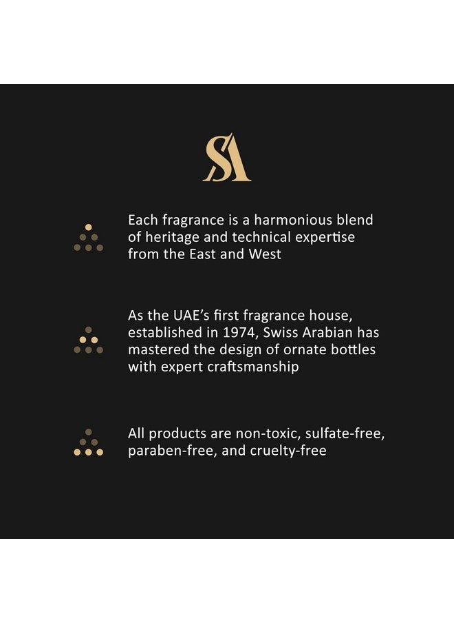 Swiss Arabian Candy Bakhoor For Unisex - Luxury Products From Dubai - Long Lasting Personal Perfume Oil - A Seductive, Exceptionally Made, Signature Fragrance - The Luxurious Scent Of Arabia - 0.4 Oz