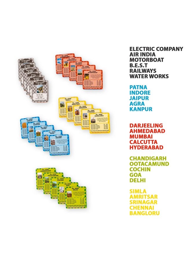 Ratna's Business JR. Coins 5 in 1 Board Game Set | Includes Games Like Business, Snake and Ladders, Ludo, Car Rally, and Cricket | Perfect for Kids & Adults 2-4 Players