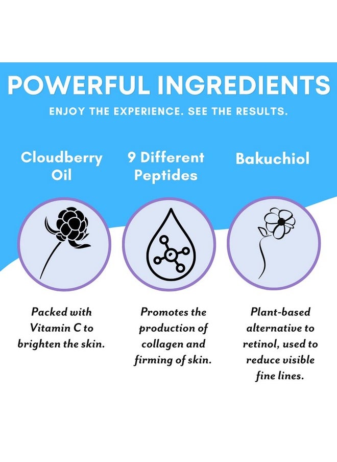 Patchology Iced Cooling and Firming Hydrogel Masks with Peptides, Cloudberry Oil and Bakuchiol. Facial Sheet Mask designed to firm skin and soothe redness and puffiness 1 - Count