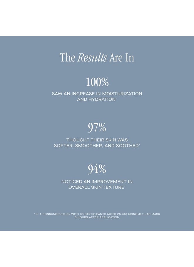 Summer Fridays Jet Lag Mask - Hydrating Face Mask + Moisturizer - Enriched with Hyaluronic Acid, Niacinamide, Glycerin + Antioxidants Helps Nourish Skin for a Renewed + Radiant Complexion (2.25 Oz)