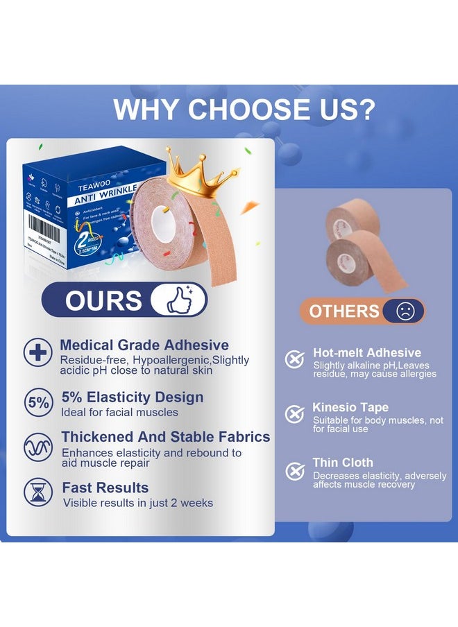 Anti-Wrinkle Tape | Facial Myofascial Lift Tape for Skin Firming, Toning & Tightening | Lift Tape for Face, Neck & Forehead | Smooths Wrinkles, Lifts Skin Anti-Aging Face Patches 2 rolls