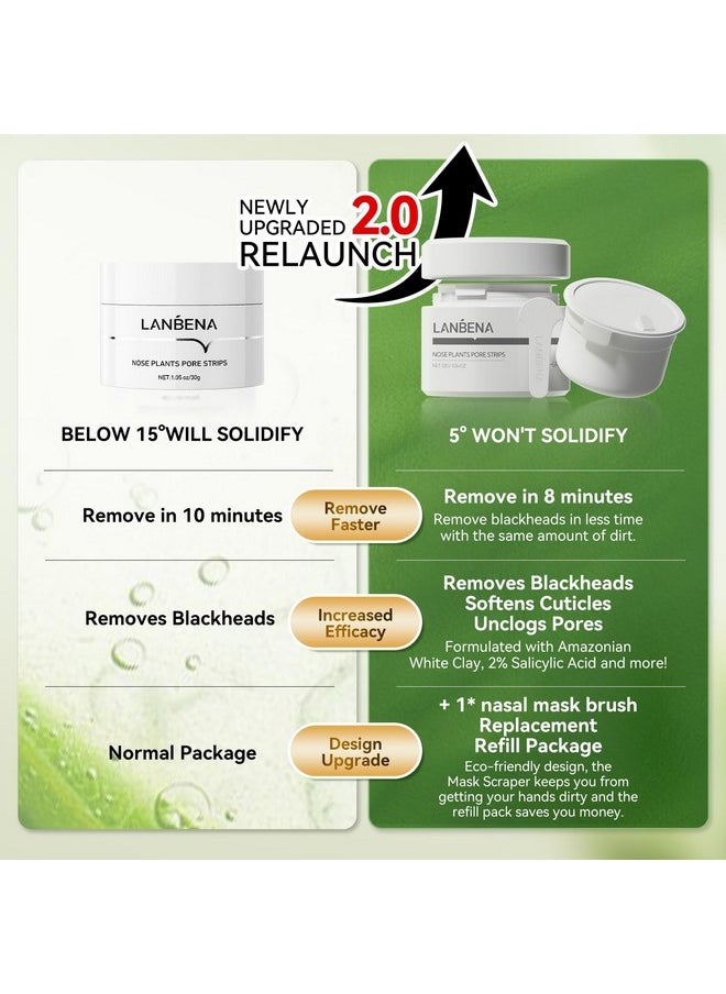 LANBENA 3 in 1 Blackhead Removing Set, Pore Strips+Pore Solution Serum+Removal Strip Paper, Black Head Remover Mask for Face, Pore Minimizer & Reducer for Face, Leaving Your Skin Fresh and Clean