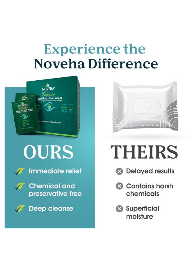 NOVEHA Demodex Eyelid & Lash Wipes | Box Of 60 Individually Wrapped Extra Strength Cleansing Eyelash Wipes - Battle Itchy & Irritated Eyes associated with Demodex Mites, Naturally Remove debris