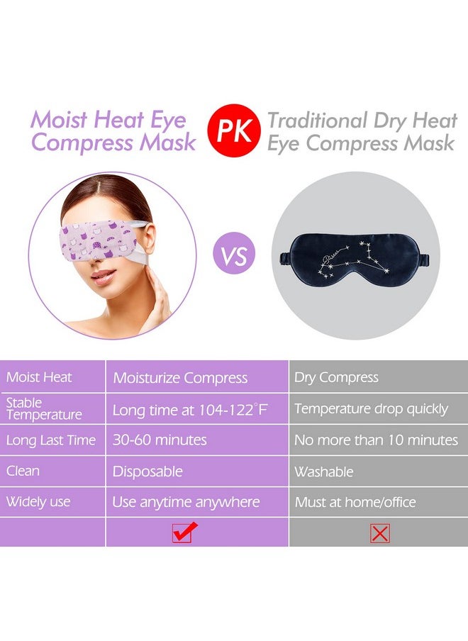 Jekeno Steam Eye Mask, 16 Packs Eye Masks for Dry Eyes, 40-60 Minutes Self Moist Warm Compress Heated Disposable Mask for Sleep, Spa Relaxing Trip Gifts, Travel Essentials for Women Men