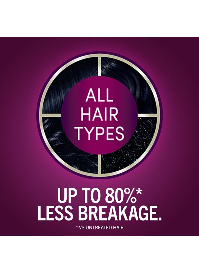 Schwarzkopf Keratin Color Permanent Hair Color, 1.1 Midnight Black, 1 Application-Professionally Inspired Permanent Hair Dye, for up to 80% Less Breakage vs Untreated Hair and up to 100% Gray Coverage
