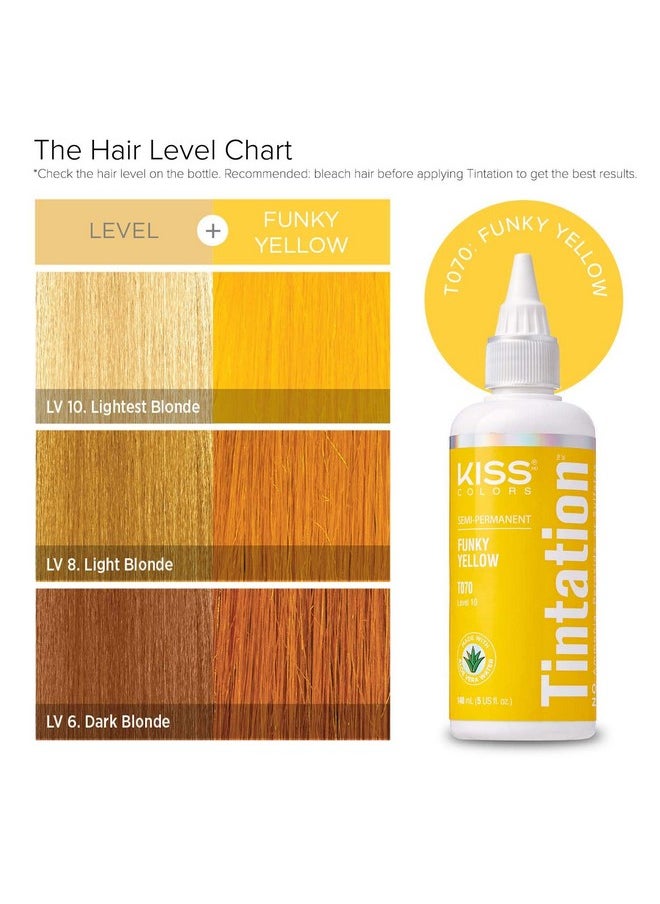 Kiss Tintation Semi-Permanent Hair Color 5 Ounce (Funky Yellow)