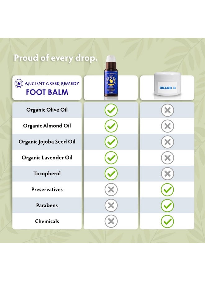 Ancient Greek Remedy Organic Foot Balm for Dry Cracked Feet and Heels, Made of Olive, Almond, Jojoba, Lavender and Vitamin E Oil. Natural Cream Moisturizer for Dry Skin Care for Women, Men