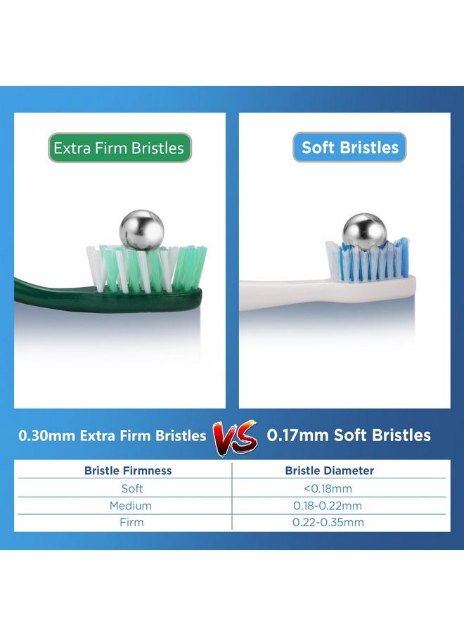 Fremouth Extra Firm Toothbrushes for Adults, Extra Hard Bristles, 6 Count