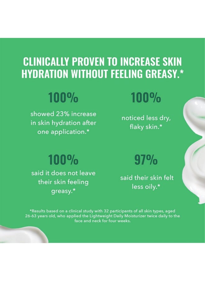 Good Molecules Lightweight Daily Moisturizer - Hydrating Facial Lotion with Avocado Oil and Shea Butter and Antioxidants - Anti-aging Skincare for Face