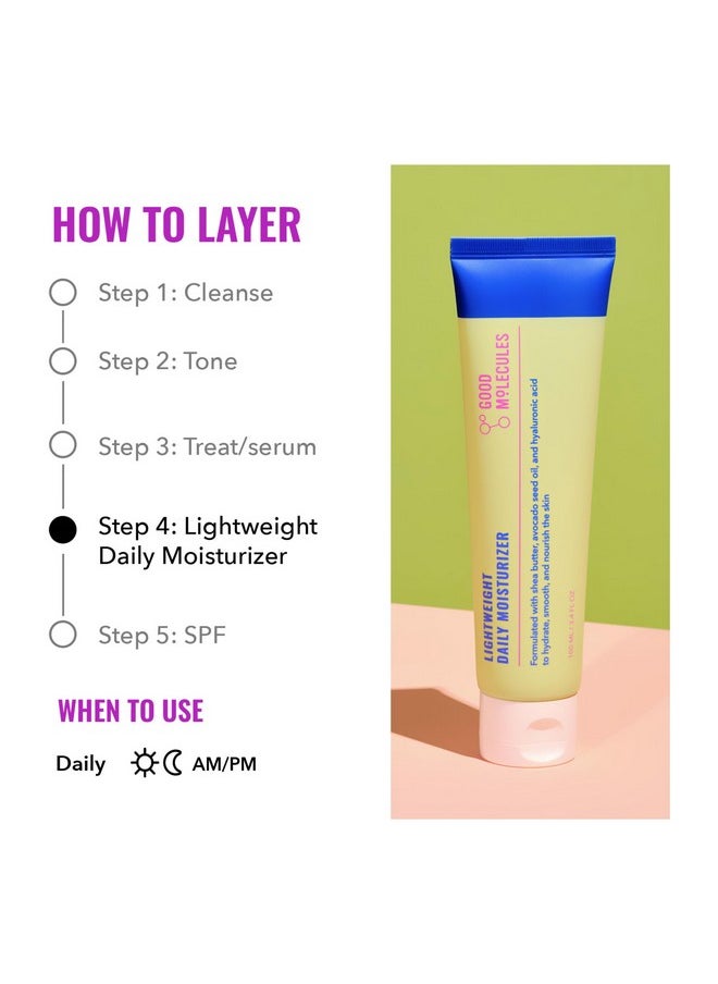 Good Molecules Lightweight Daily Moisturizer - Hydrating Facial Lotion with Avocado Oil and Shea Butter and Antioxidants - Anti-aging Skincare for Face