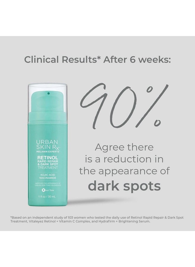 USRx® Retinol Rapid Repair Treatment, Fast-Absorbing, Targets Fine Lines, Hyperpigmentation, and Blemishes, Fragrance-Free with Retinol, Squalane, Niacinamide and Kojic Acid, 1.0 Fl Oz