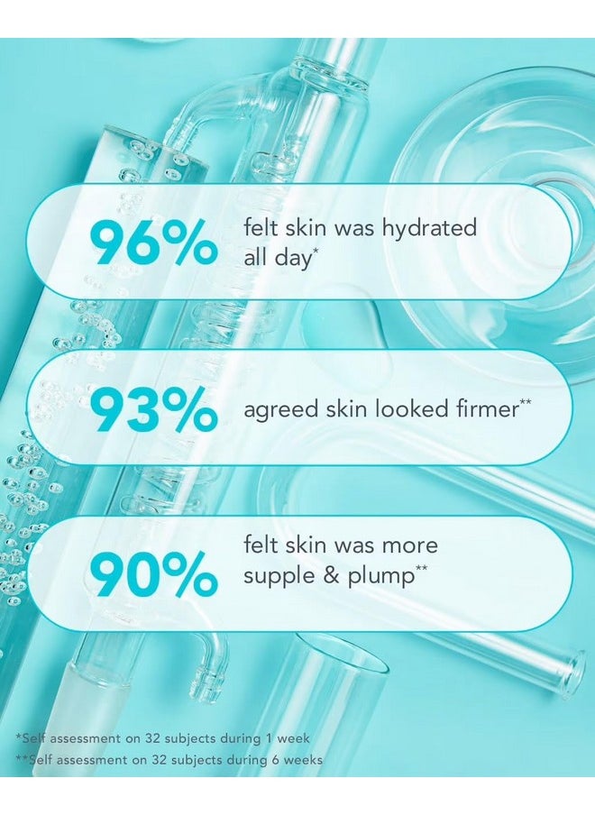 TULA Skin Care 24-7 Hydrating Day & Night Cream Fragrance Free - Nourishing Moisturizer for Face, Maintain Skin Balance & Improve Skin Smoothness, Contains Watermelon & Apple Extract, 1.5 oz.