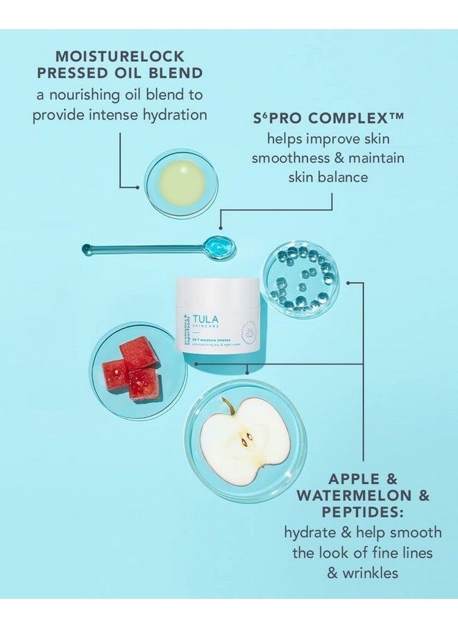 TULA Skin Care 24-7 Moisture Intense Ultra Hydrating Day & Night Cream - Ultra Nourishing Moisturizer for Face. Soothe Skin, Maintain Skin Balance & Improve Skin Smoothness, 1.5 oz.