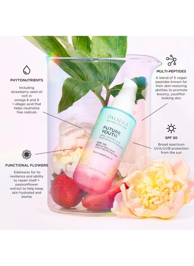 Pacifica Peptide Face Moisturizer Future Youth Daily Turnaround SPF 50 Moisturizer - Repairs Dry Skin - Clinically Proven to Moisturize, Hydrate, Smooth & Boost Radiance Hydrate Dermatologist Tested