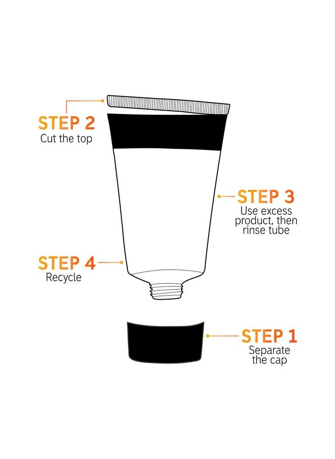 The INKEY List Vitamin B, C And E Moisturizer, Daily Moisturizer for Healthy Looking Skin, Vegan, Cruelty-Free, 1.7 oz