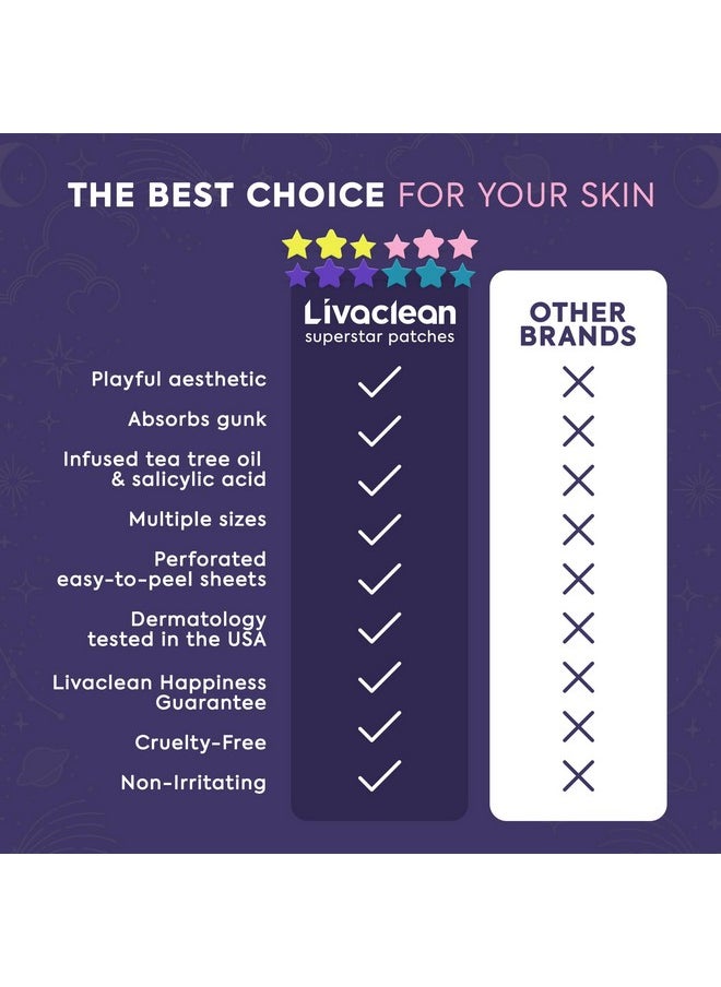 LivaClean Star Pimple Patches for Face w/Hydrocolloid, Salicylic Acid & Tea Tree | 240 Patches | Hydrocolloid Acne Patches, Cute Star Pimple Patches for Healing Stickers Zit Patch Superstar