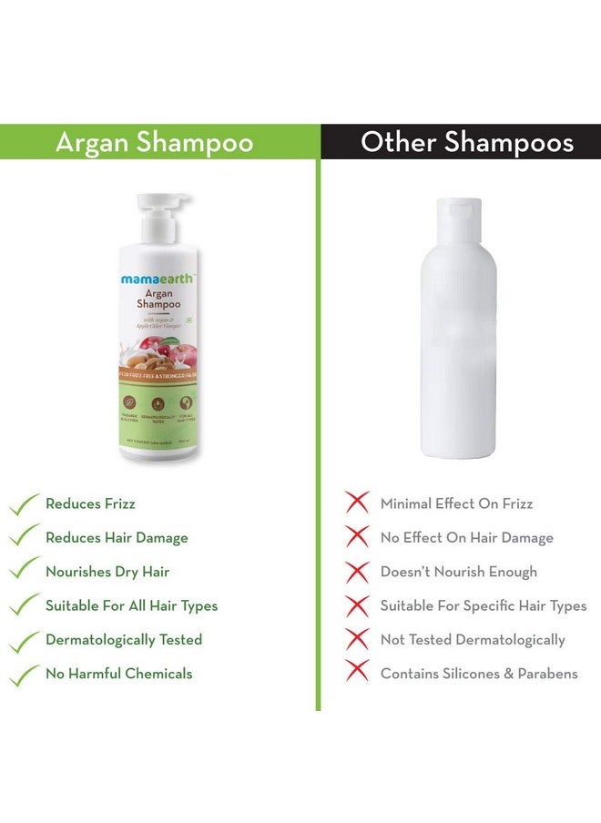 Mamaearth Argan & Apple Cider Vinegar Shampoo For Dry & Frizzy Hair, with Argan & Apple Cider Vinegar for Frizz-Free & Stronger Hair 250 ml