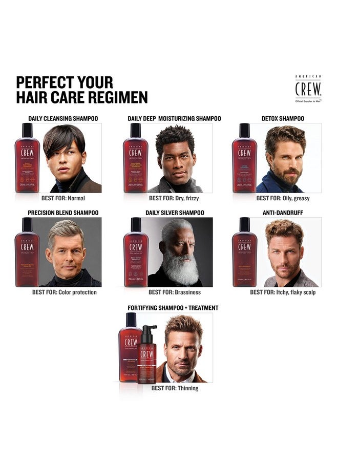 American Crew Shampoo for Men, Daily Cleanser, Naturally Derived, Vegan Formula, Citrus Mint Fragrance, 33.8 Fl Oz