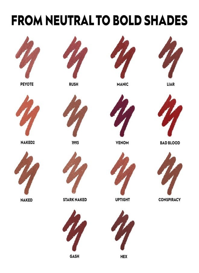 Urban Decay 24/7 Glide-On Waterproof LIP PENCIL 69 Luv Ya Backtalk - medium warm mauve 0.04 oz/ 1.2 g