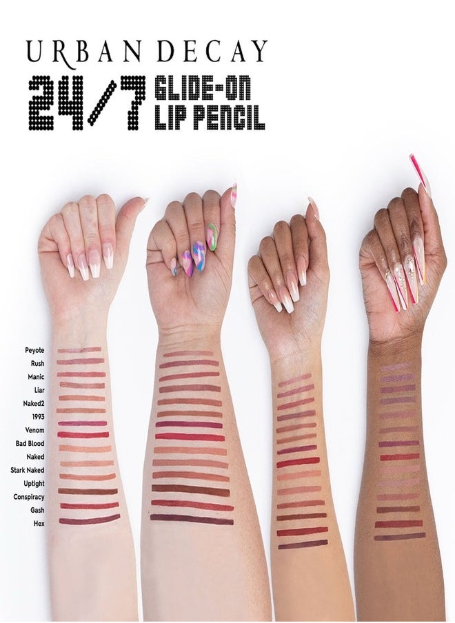 Urban Decay 24/7 Glide-On Waterproof LIP PENCIL 69 OG Backtalk - mauve nude pink 0.04 oz/ 1.2 g