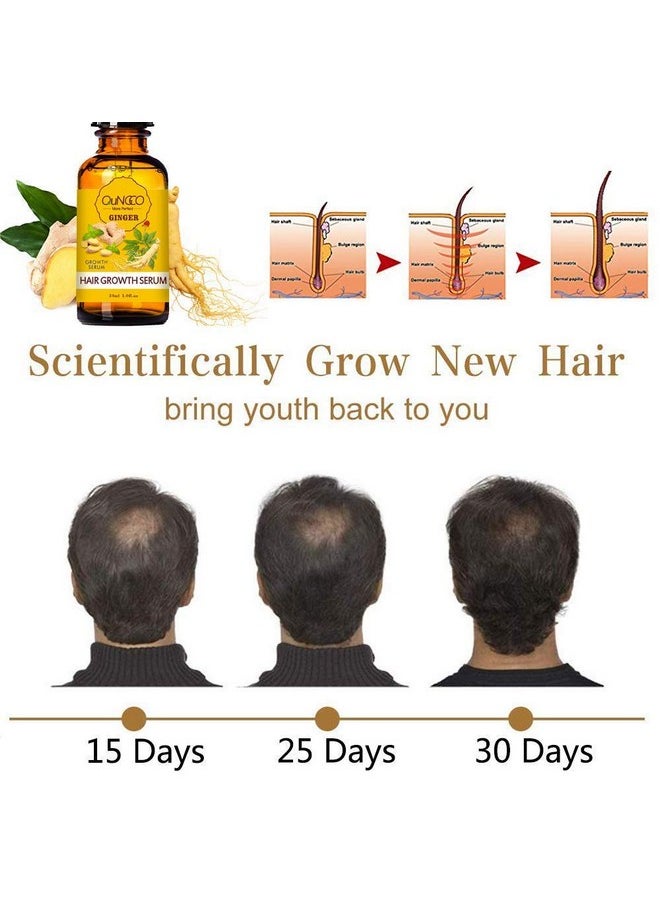 Collagen Hair Treatment Hair Mask & Hair Growth Serum,Deep Conditioner Hydrating Hair Mask for Dry Damaged Hair,Hair Growth Oil for Hair Loss,Natural Hair Regrowth Treatment for Men and Women