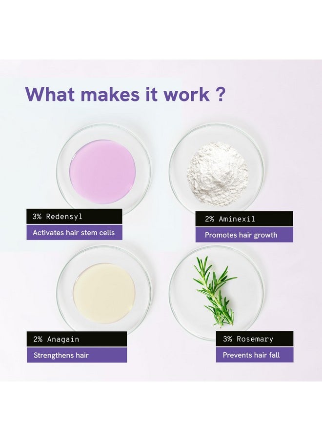 Be Bodywise 3% Rosemary Hair Serum | With 3% Redensyl, 2% Aminexil, & 2% Anagain | For Thicker & Stronger Hair | Prevents Hair Fall & Stimulates Hair Follicles | For All Hair Types | 30ml