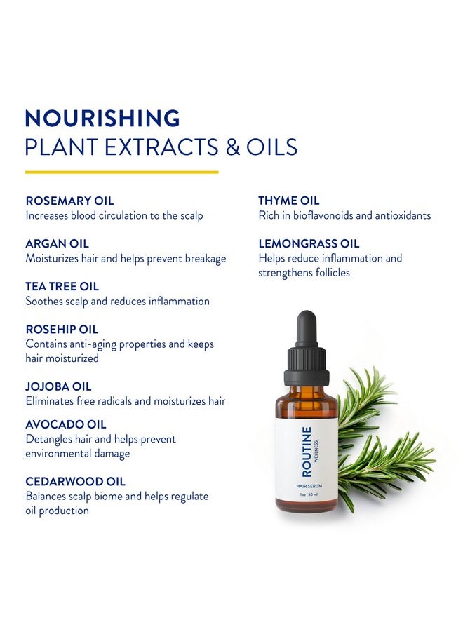 Routine Wellness Hair Serum for Thinning Hair - Nourishing Scalp Treatment with Rosemary Oil - Encourages Stronger, Longer, Healthier Hair - 30ml (Pack of 1)